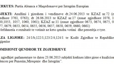 Централната изборна комисија на Албанија не је прифати жалбата на партијата Македонска алијанса за европска интеграција за пребројување на кутиите во повеќе гласачки места во Мала Преспа, Голо Брдо и […]